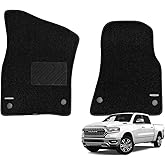 WENNEBIRD Superior Carpet Front Row Floor Mats for 2019-2024 Ram 1500 (Excludes Classic & 2025), 0.6-Inch Ultra-Thick, Noise-Reducing, All-Weather Waterproof Anti-Slip – 2-Pc Set