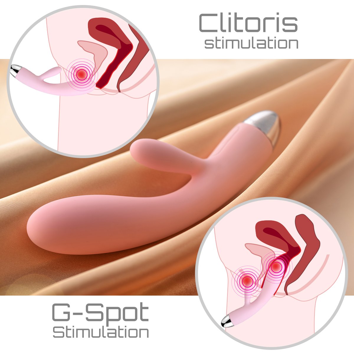 SVAKOM Cherry Rechargeable 100% Waterproof Rabbit G-spot Clitoral Vibrators with 6 vibration Modes Stimulators Dildos Wand Massagers for Women