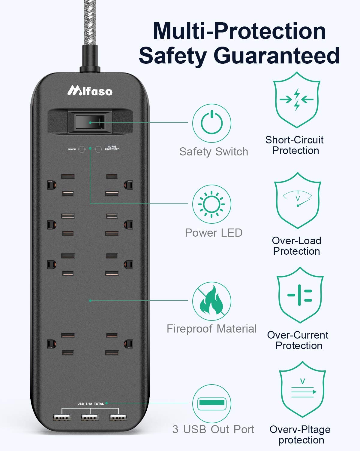 Mifaso 2700Joules Power Strip with 8 Outlets, 3 USB Ports, Braided Extension Cord, Overload Protection, UL Approved