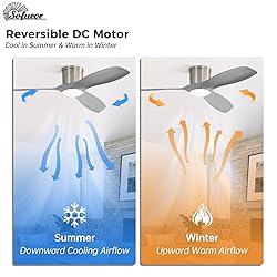 Sofucor 52 Inch Smart Ceiling Fan with