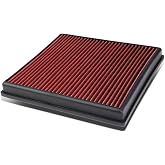 Auto Dynasty CA11118 Engine Air Filter For 08-19 BMW 530i 535i 640i X3-X6 | B48 2.0L I4 N55 3.0L Turbocharged I6, High Flow Engine Air Panel Filter Drop-in Reusable &amp; Washable