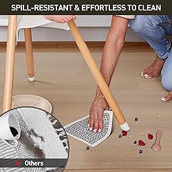 ZPAI Clear Plastic Area Mat for Under Dining