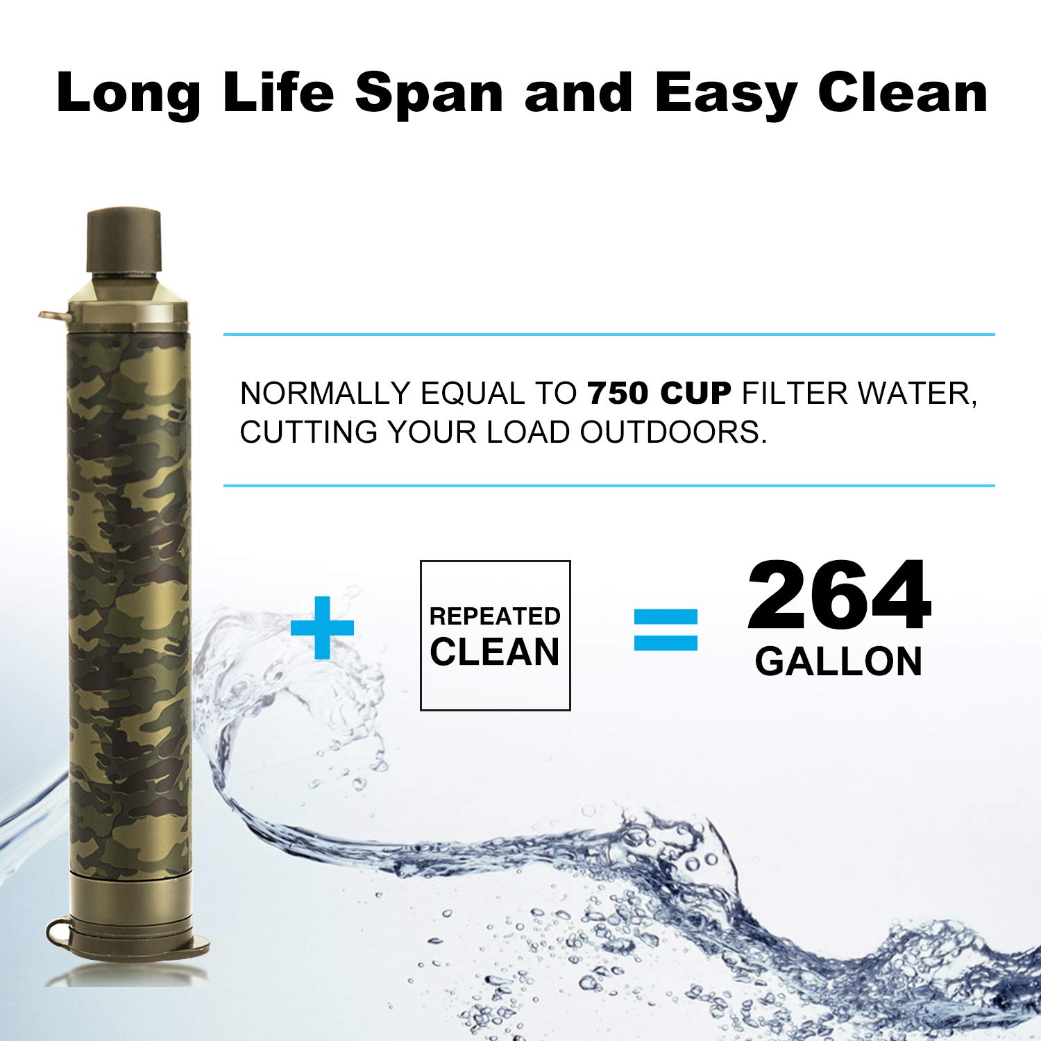 Membrane Solutions Straw Water Filter,Survival Filtration Portable Gear,Emergency Preparedness,Supply for Drinking Hiking Camping Travel Hunting Fishing Family Outing (6Pack): Industrial & Scientific