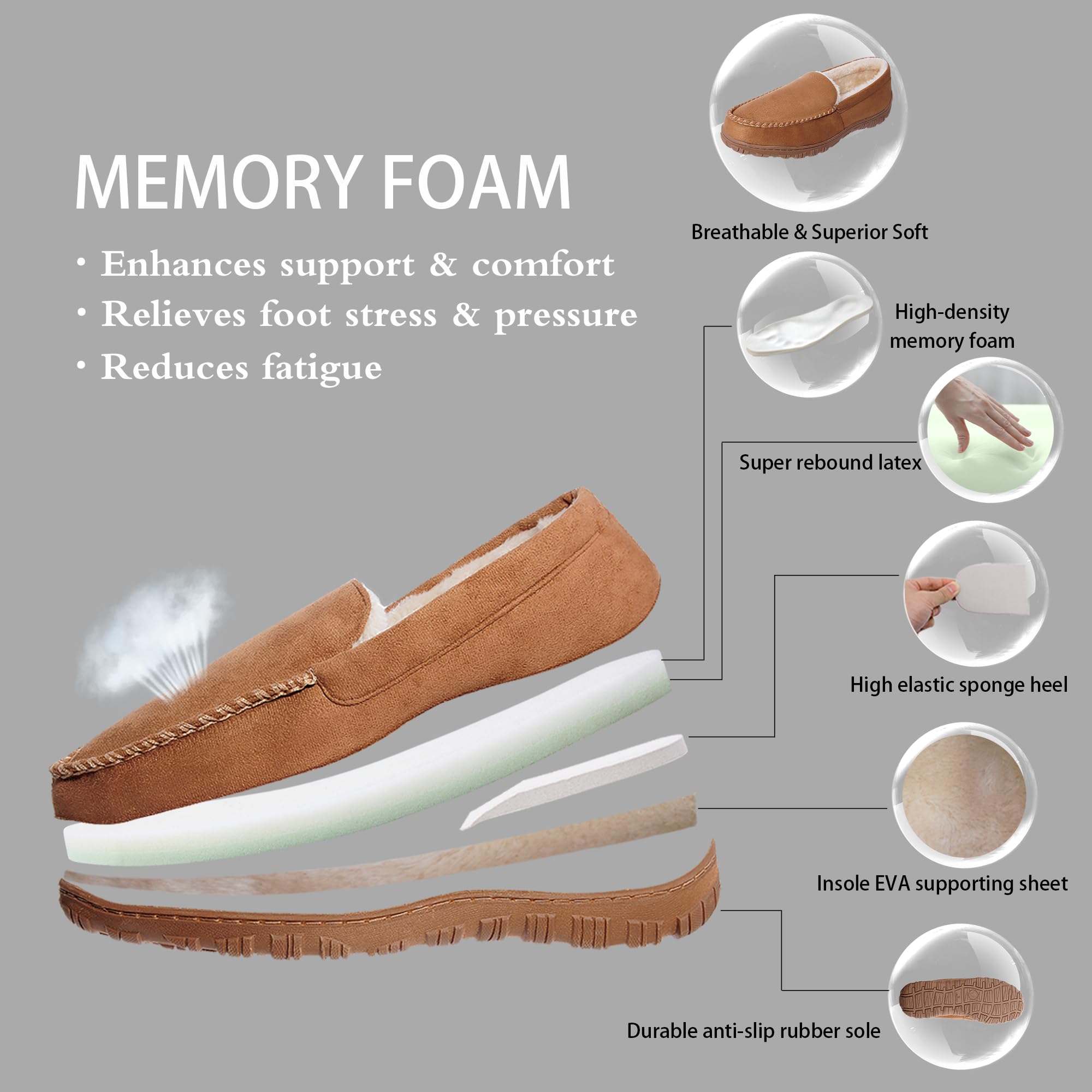 shoeslocker Men's Slippers Warm Soft Plush Memory Foam House Slippers for Men Comfortable Bedroom Moccasin Slippers Non-Slip Indoor Outdoor