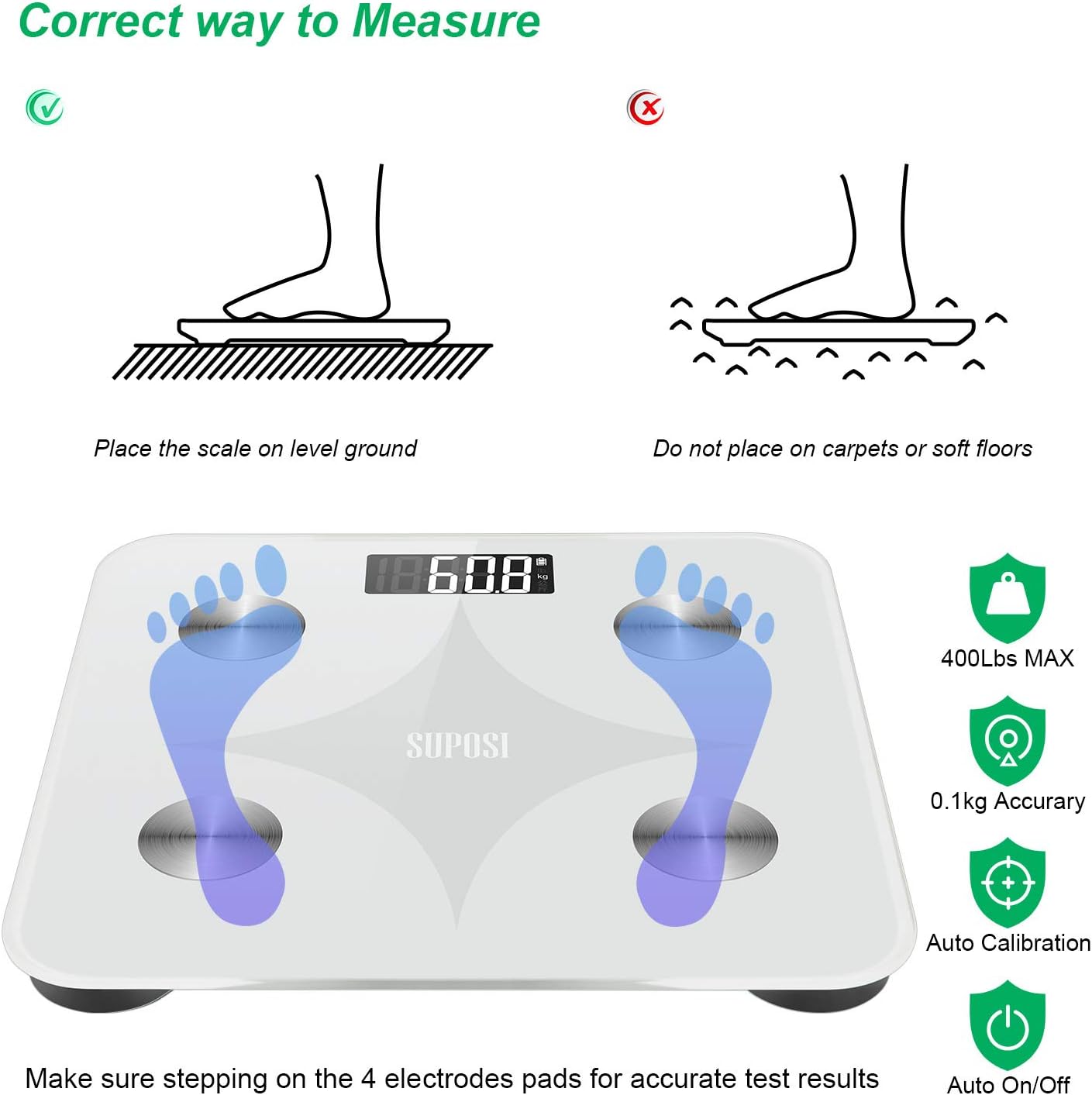 SUPOSI Smart Digital Body Fat Scale, Wireless BMI Bathroom Weight Scale for Body Weight, 24 Body Composition Analyzer Health Monitor Bluetooth Body Weight Scale with Smart Phone App, 396 lbs, White: Health & Personal Care