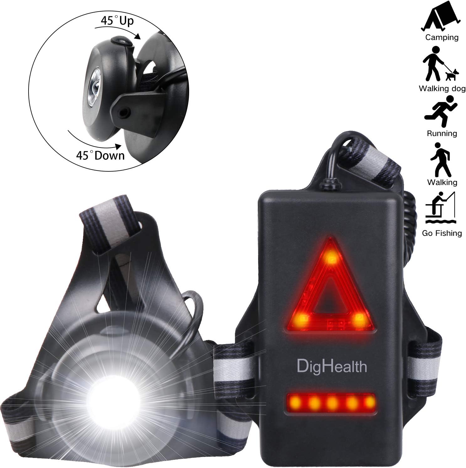 imbracatura anteriore