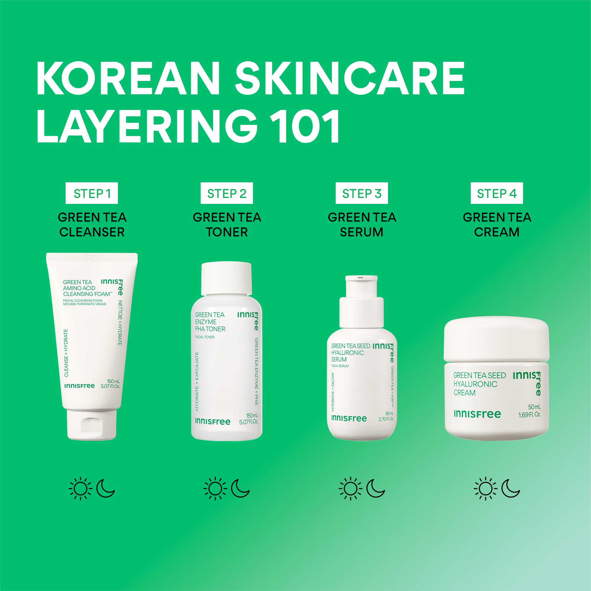 innisfree Green Tea Seed Hydrating Serum with Hyaluronic Acid & Niacinamide, Korean Face Serum for Glow