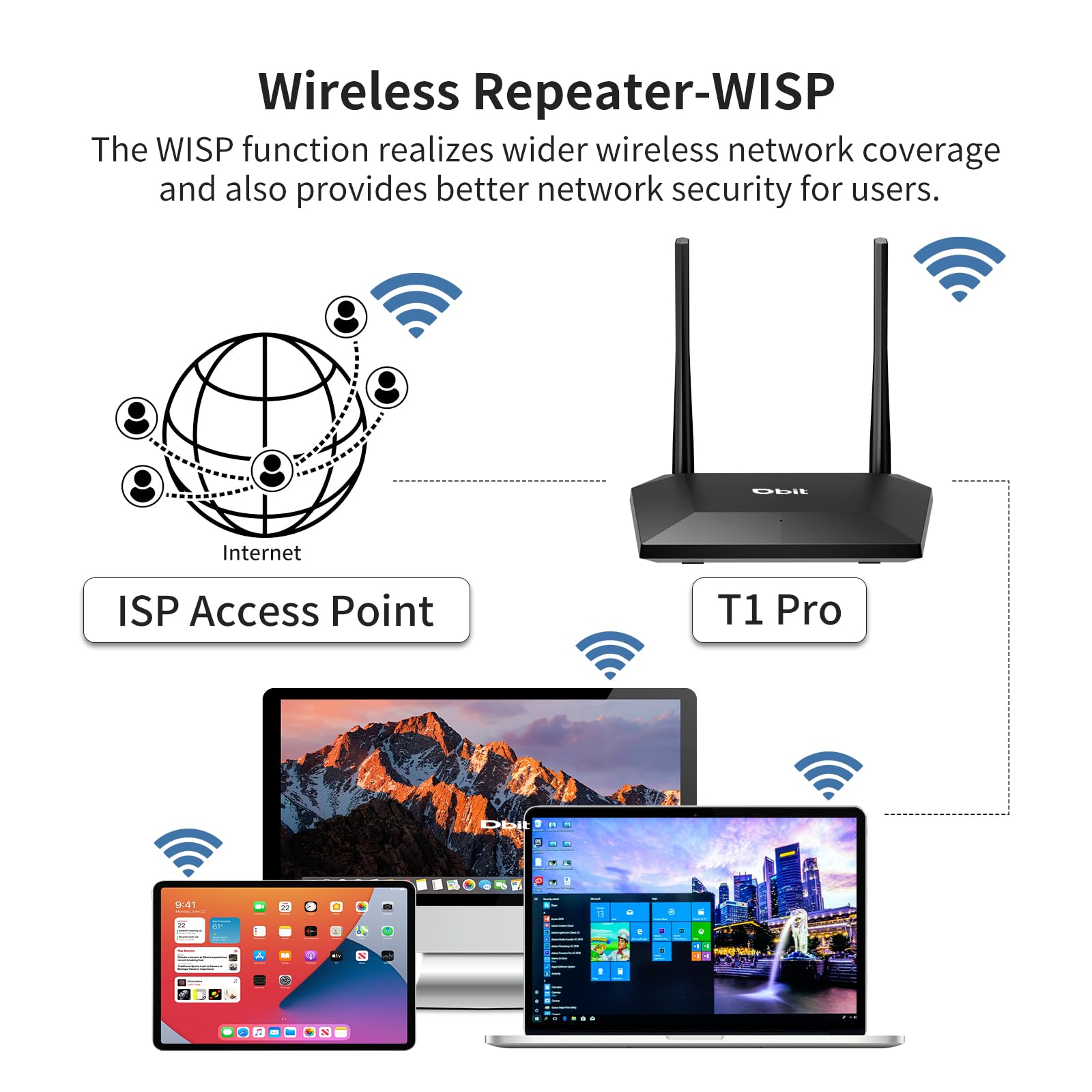 Dbit N300 Easy Setup Wireless Wi-Fi Router Smart Home Internet Router - 2 x High Power Antennas, 4 x Fast Ethernet Ports, Supports Wireless Repeater, WISP Mode (T1 Pro)