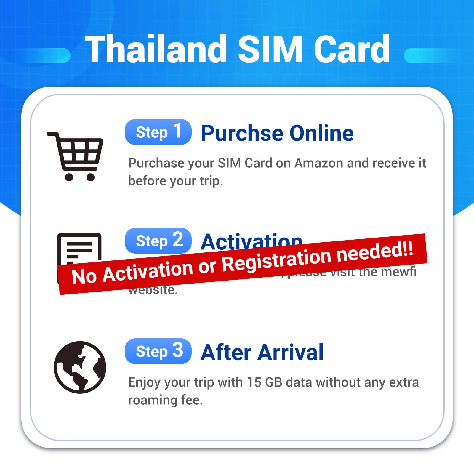 Plug & Play, AIS Thailand Prepaid SIM Card - 7 Days with 15GB High-Speed Data + Local Calls - Unlimited in-Network Calls & SMS - Use Google, Instagram, Twitter - 3-in-1 SIM for Unlocked Smartphones