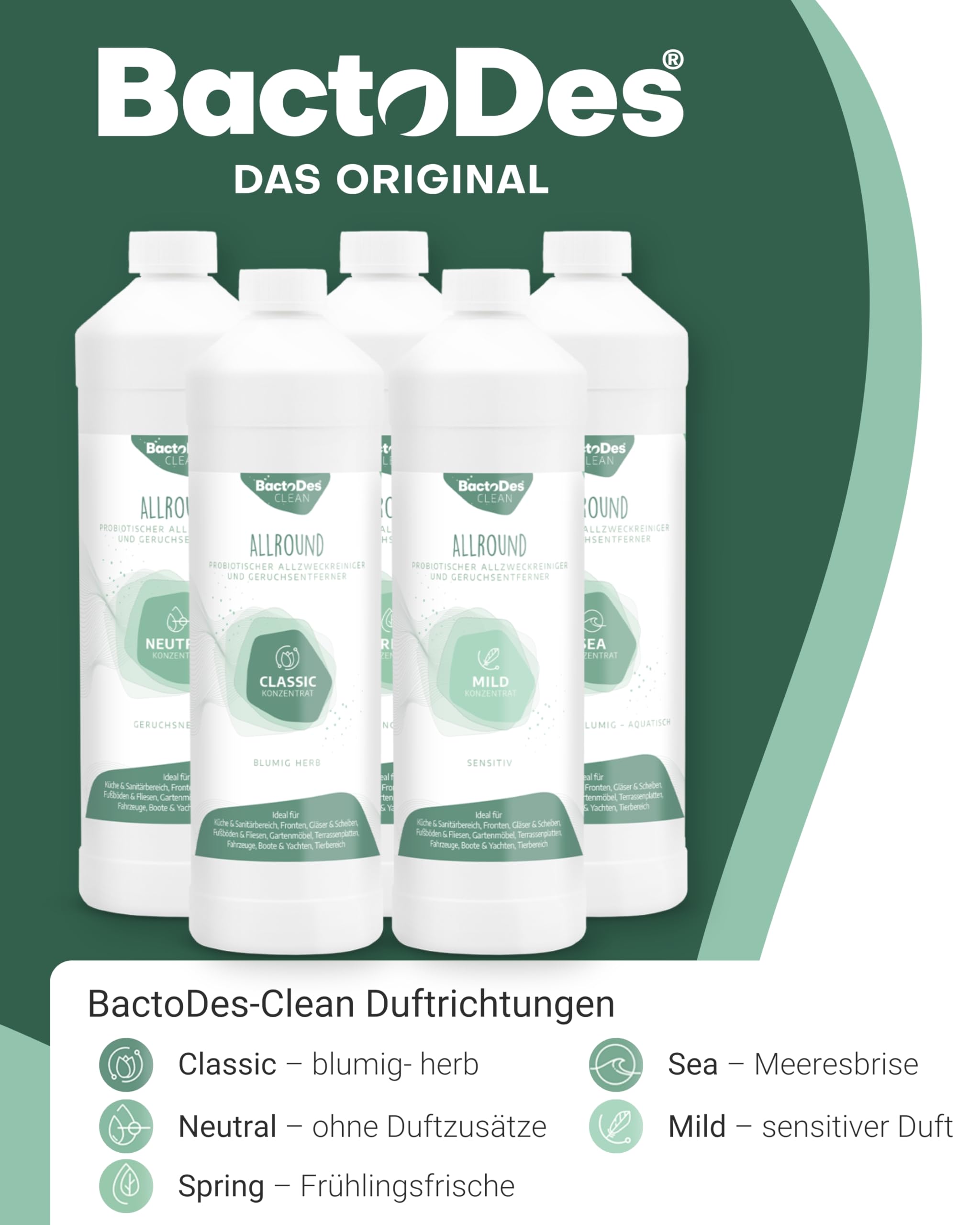 BactoDes - Clean Allround CLASSIC probiotischer Allzweckreiniger 1L Konzentrat mit Sprayflasche - Spezial Enzymreiniger mit bio Mikroben-Wirkung - Effektiver Geruchsneutralisierer & Geruchsentferner 8
