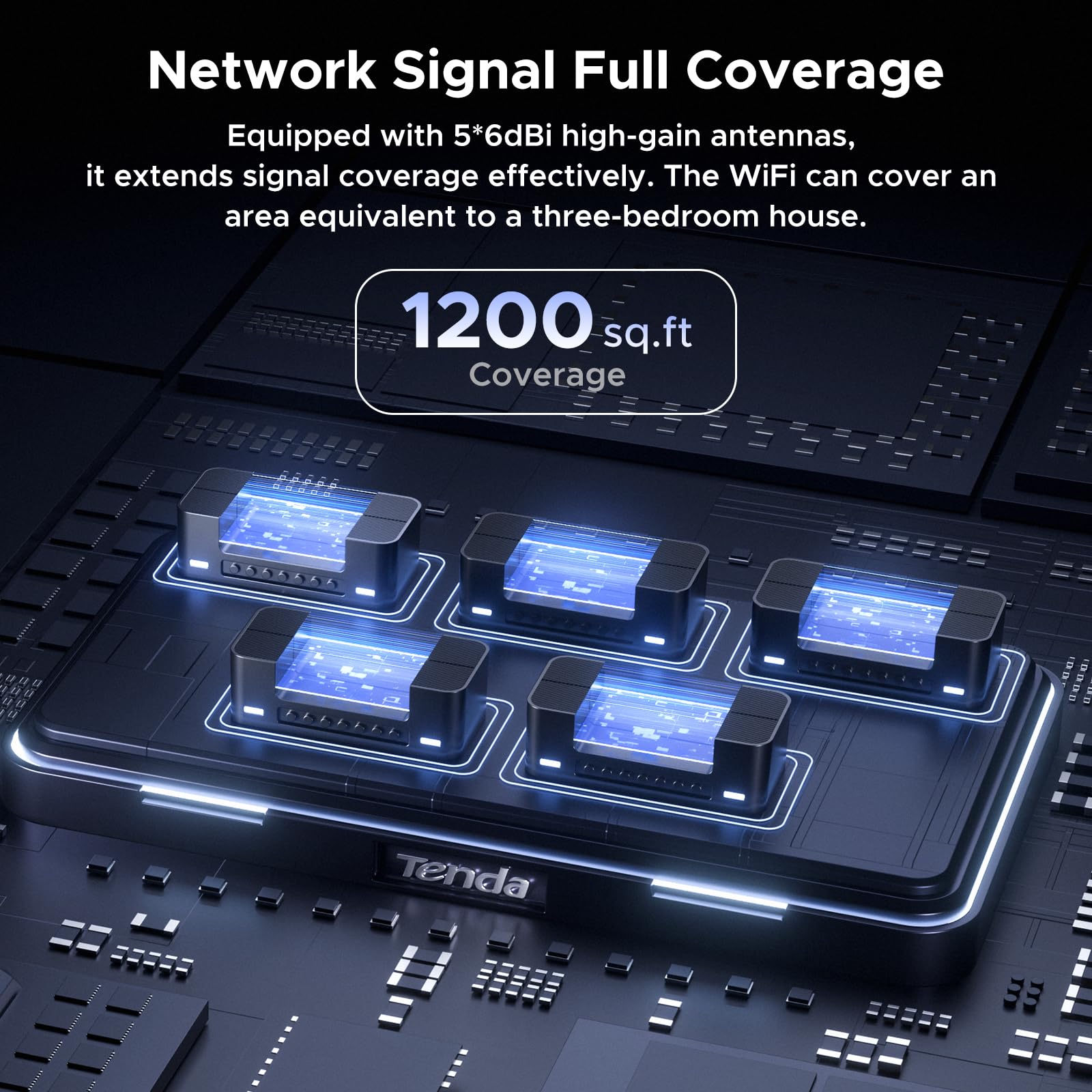 Tenda AX3000 WiFi 6 Gaming Router Dual Band Gigabit Wireless Router for Home, Long Range Coverage with 5 * 6dBi High-Gain Antennas, High Speed with 4 Gigabit Ports, Support WPA3, VPN(RX12Pro)