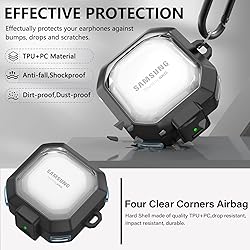 Secure Lock Clear Case for Samsung Galaxy Buds 2