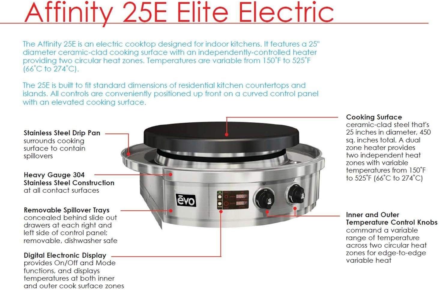 Review evo Affinity 25E Series Builtin Electric Grill (100061EL