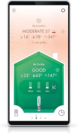 Dyson Pure Cool - Purificador de aire (64 dB, 1,8 m, Negro, Piso ...
