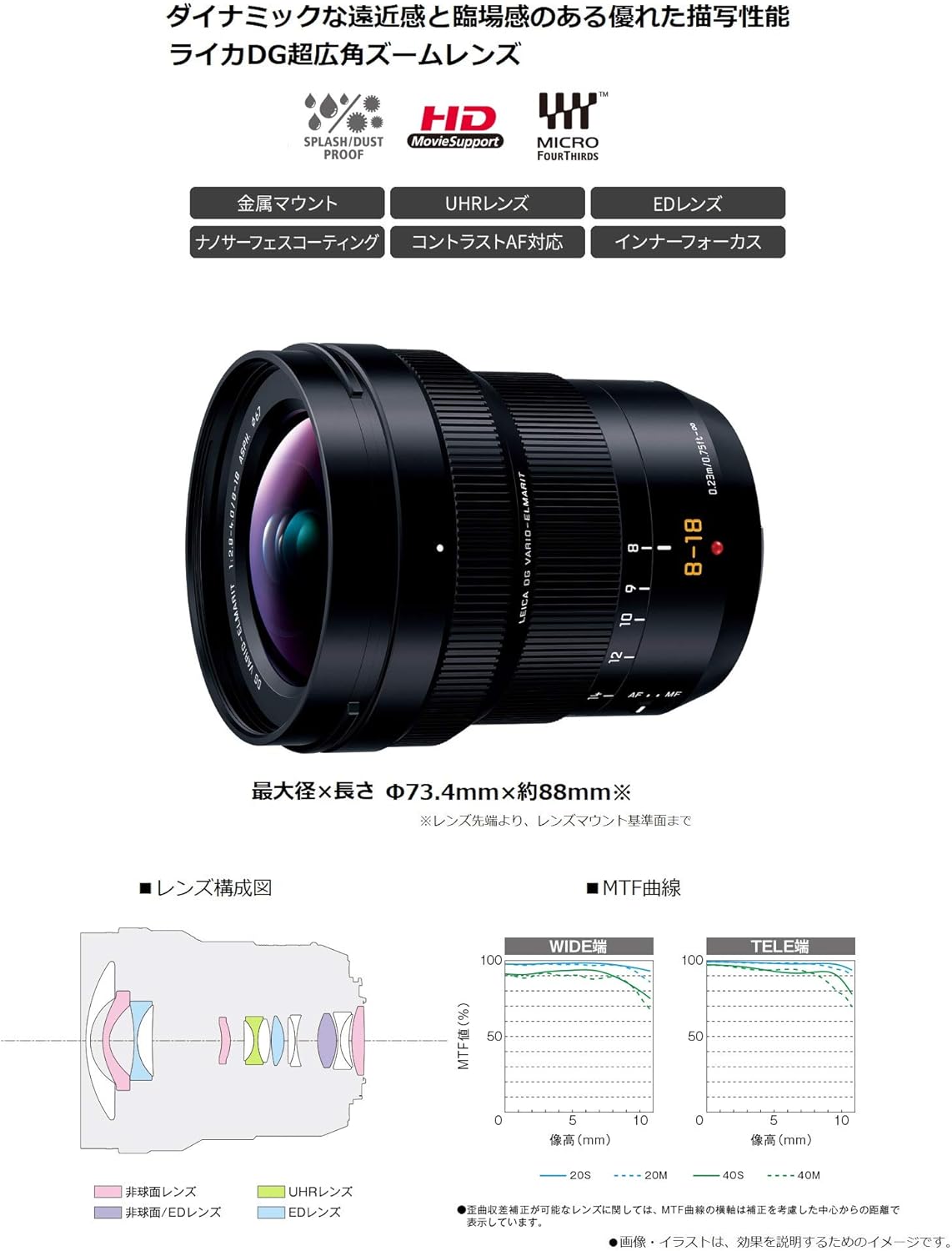 Amazon パナソニック 超広角ズームレンズ マイクロフォーサーズ用 ライカ Dg Vario Elmarit 8 18mm F2 8 4 0 H E カメラ用交換レンズ 通販 Amazon パナソニック 超広角ズームレンズ マイクロフォーサーズ用 ライカ Dg Vario Elmarit 8 18mm F2 8 4 0 H E カメラ用交換レンズ 通販