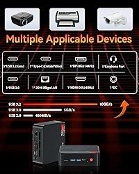 Beelink Mini PC, AMD Ryzen 5 5500U