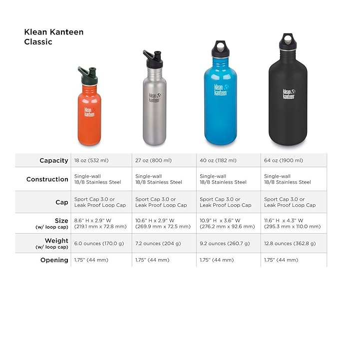 Sports Water Bottles Klean Kanteen Classic Single Wall Stainless Steel