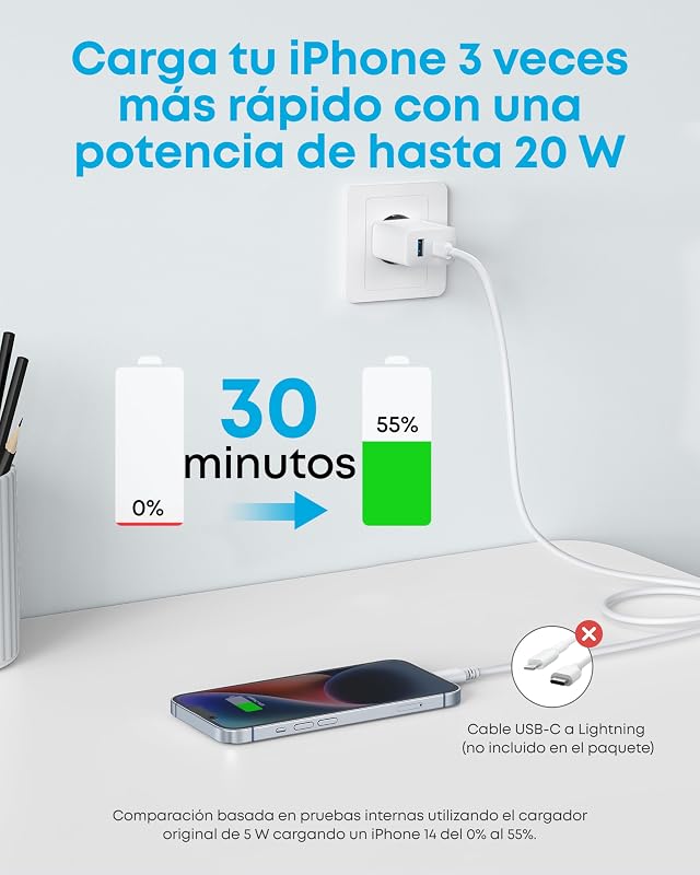 Cargador iPhone Carga Rapida USB C 20W con 2 Puertos