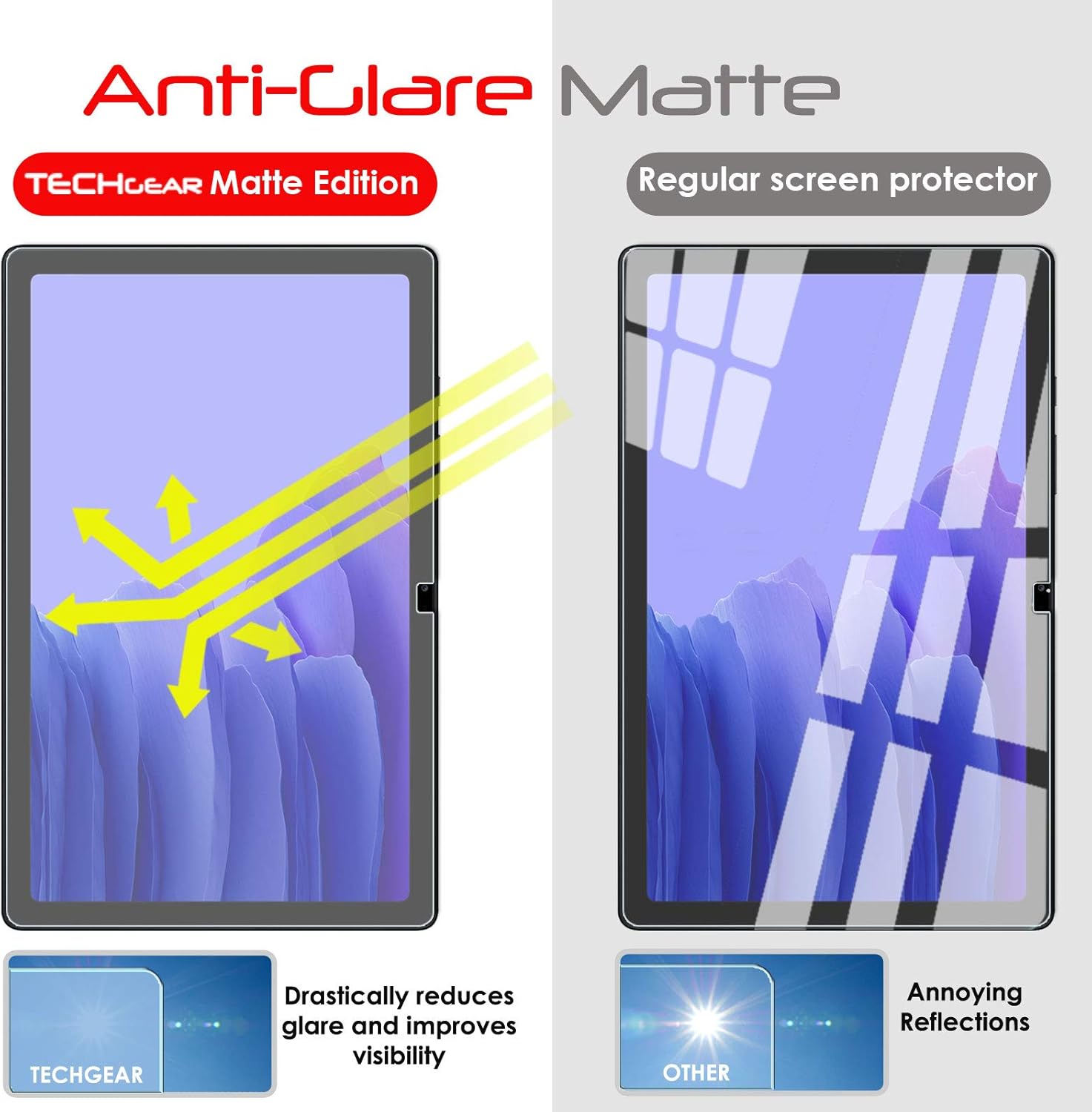 TECHGEAR 2 Pack Galaxy Tab A7 10.4" Anti Glare Screen Protectors (SM-T500 / SM-T503 / SM-T505 / SM-T509) - Image 3