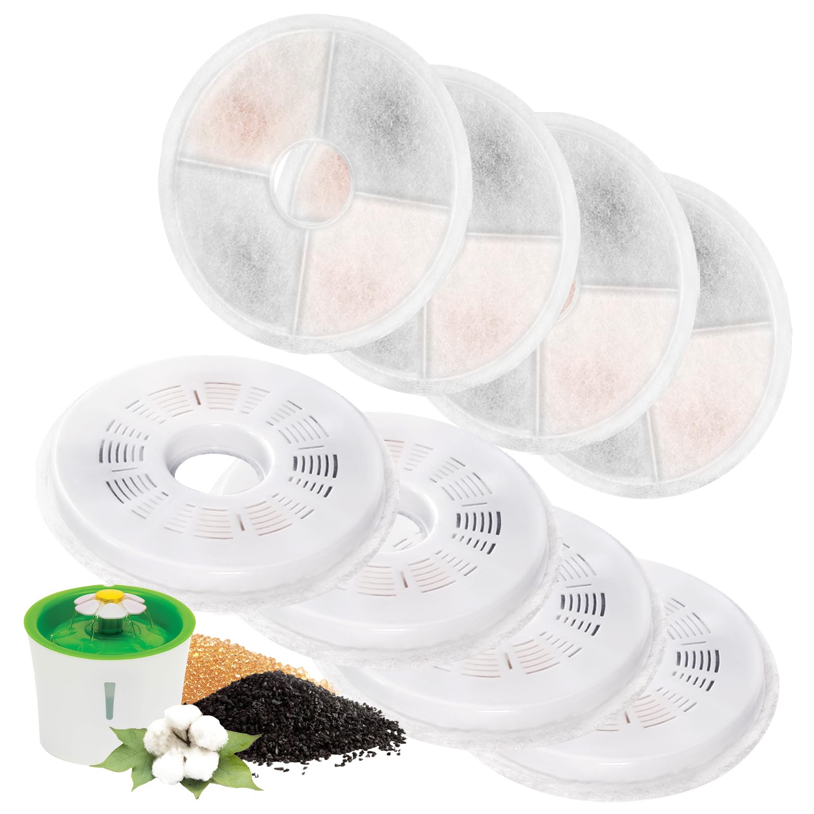 8-Pack Replacement Filters For Cat Water Fountain – Multiple Filtration