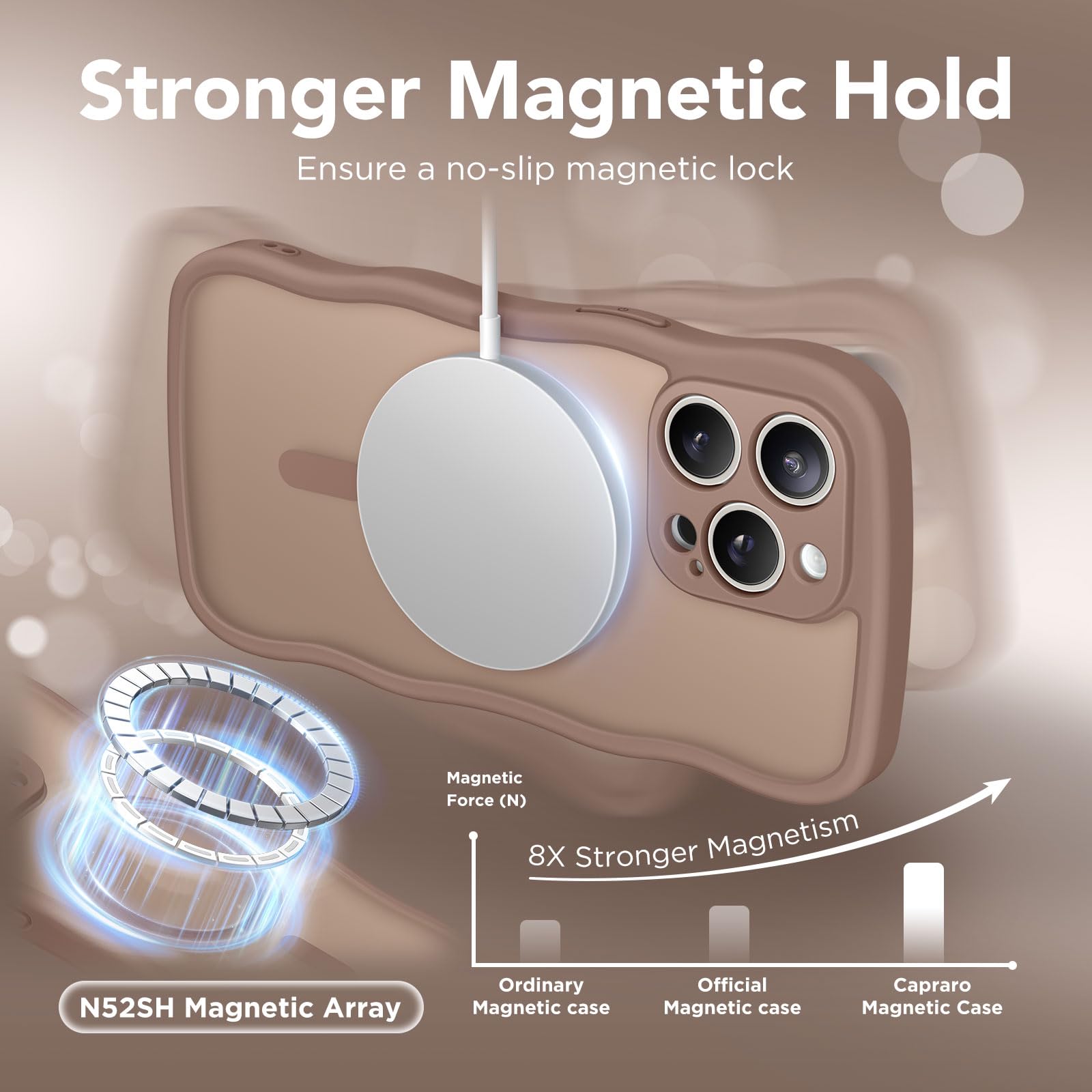 CAPRARO Cute for iPhone 15 Pro Max Case, Compatible with MagSafe, [Curly Wave Edge] [Full Camera Protection] [14 FT Drop Shockproof Protection] Magnetic Phone Case for 15 Pro Max 6.7 Inch, Brown