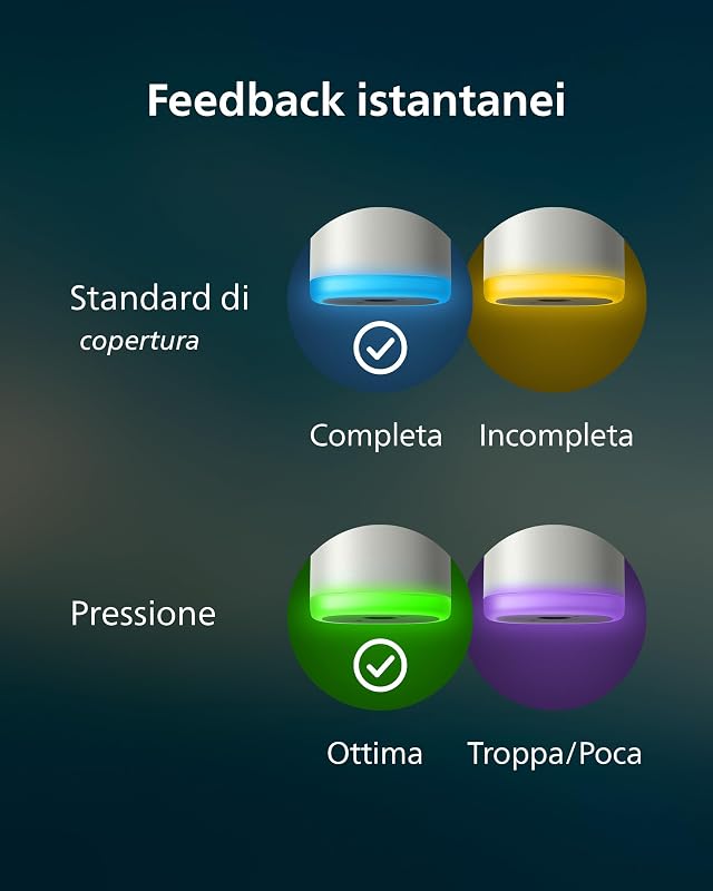 Sonicare Next-Generation DiamondClean 9000 Spazzolino elettrico - con Feedback di copertura totale, Feedback di pressione, 21 impostazioni, viola satinato, HX9214/85
