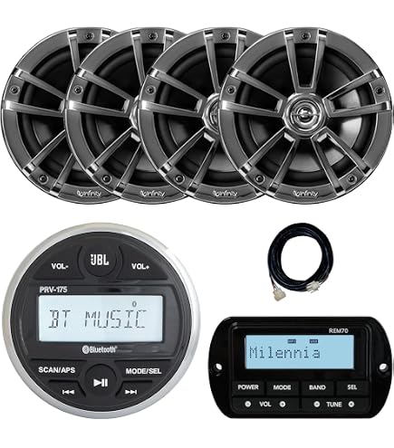 Amazon.com: JBL PRV-175 Marine Gauge Hole Mount USB Bluetooth AM