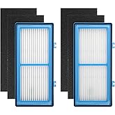 Colorfullife Aer1 Filter Replacement for Holmes Air Purifiers AER1 Type Total Air Filter Replacement Filters for HAPF30AT and HAP242-NUC, 2 True HEPA Filters + 4 Carbon Booster Filters
