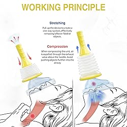 Choking Rescue Device for Kids and