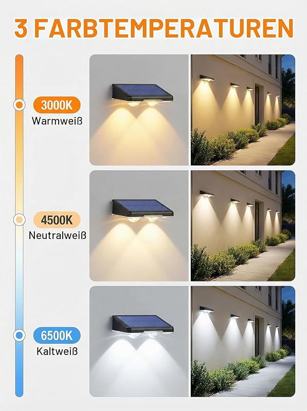 Solarlampen für Außen, 4 Stück Solar Wandleuchte Aussen,3 Leuchtmodi IP65 Wasserdicht, Solar Decklichter für Aussen Garten Treppen, Zaun, Hof, Garten, Terrasse, Weg