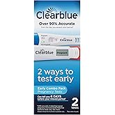 Clearblue Early Pregnancy Test Kit, at-Home Pregnancy Test Kit for Women, hCG Hormone Pregnancy Tests with Easy-to-Read Results, 2 Tests