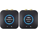 1Mii 2.4GHz Wireless Audio Transmitter Receiver Set (1 TX+1 RX) for TV, 262Ft/80M Long Range 25ms Low Latency with AUX RCA in/Out, Wireless Audio Adapter for TV PC Powered Speaker Amplifier Soundbar