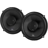 JBL Harman Kardon Stadium 62F 2-Way Car Speaker Set 255 Watt Car Speaker Boxes 165 mm Black