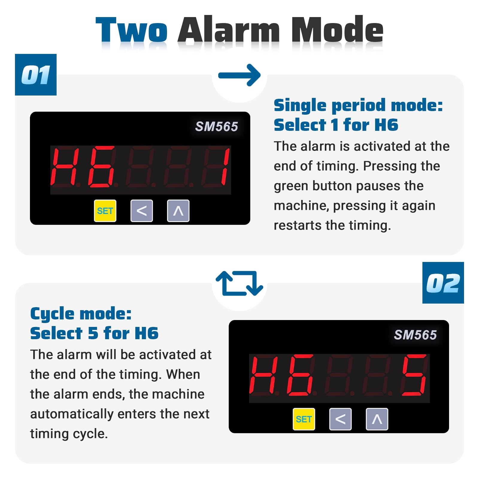 Saladulce Industrial Cycle Timing Siren Alarm 0-105dB Single Sound and Light Alarm with Timer (AC110V, Green, 1 Unit)