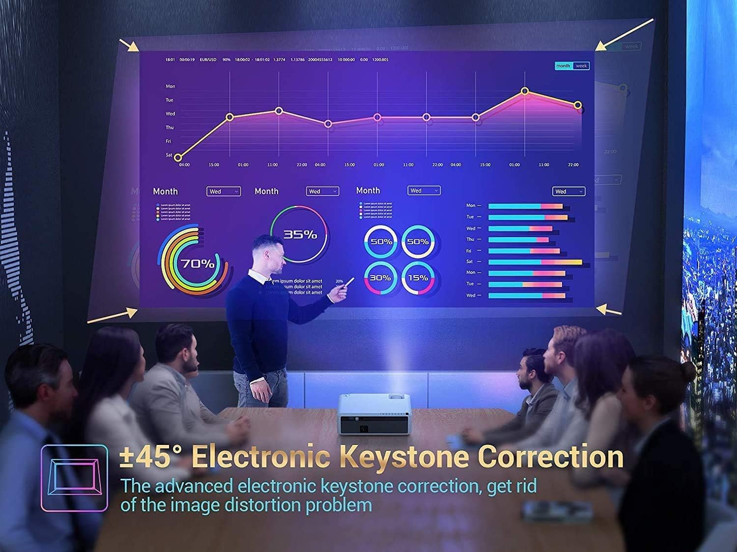 VANKYO Performance V630 Native 1080P Full HD Projector, 300" LED Projector w/ ±45° Electronic Keystone Correction, Compatible w/ TV Stick, HDMI, Laptop, Smartphone for Home/Business Use: Electronics