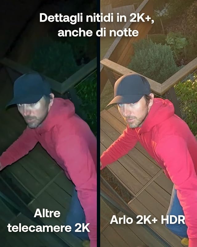 Pro 6 Telecamera WiFi Esterno Senza Fili, 2K+ HDR, rilevamento AI, visione notturna a colori, compatibile con Alexa, Prova Inclusa Secure, 4 telecamere + 1 batteria aggiuntiva e caricatore doppio