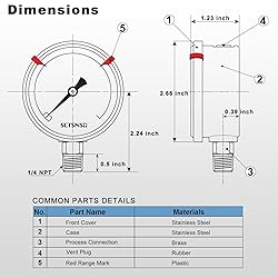 SCTSNSR 0 to 160 Psi Pressure Gauge, Glycerin