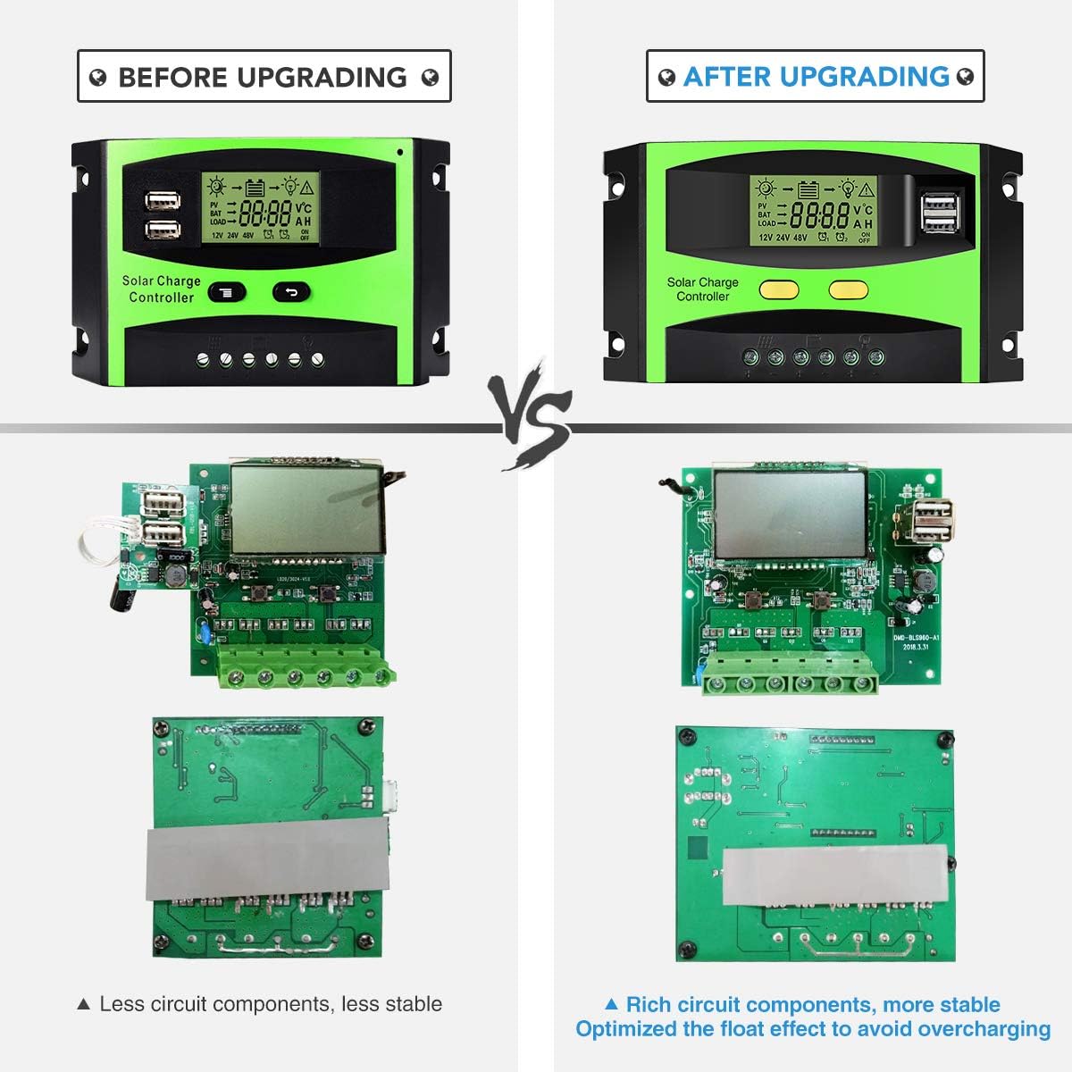 MOHOO Solar Charge Controller, 30A Solar Charger Controller, 12V/24V Solar Panel Intelligent Regulator with Dual USB Port and PWM LCD Display (Upgraded) : Garden & Outdoor