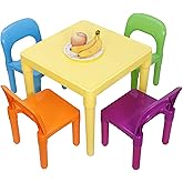 Nova Microdermabrasion Kids Plastic Table and 4 Chairs Set, Multicolor Toddler Activity Table for Playroom, Reading, Art &amp; Crafts