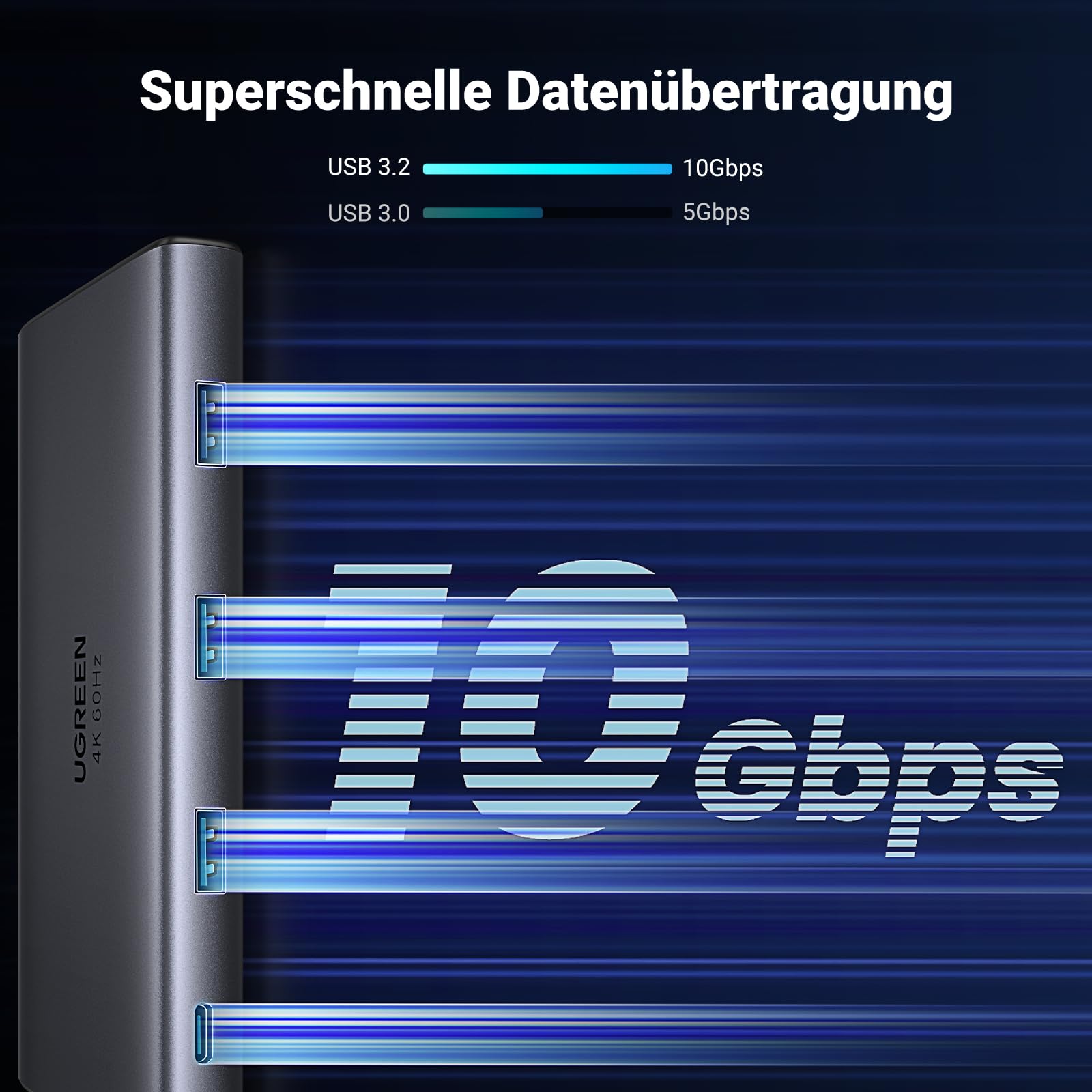 UGREEN Revodok Pro 109 USB C Hub 10Gbps USB A 3.2&USB C 3.2, HDMI 4K@60Hz, PD100W, Ethernet, SD/TF, Docking Station kompatibel mit iPhone 17/16, MacBook Pro/Air, Surface, Galaxy S24/S23 usw. 3