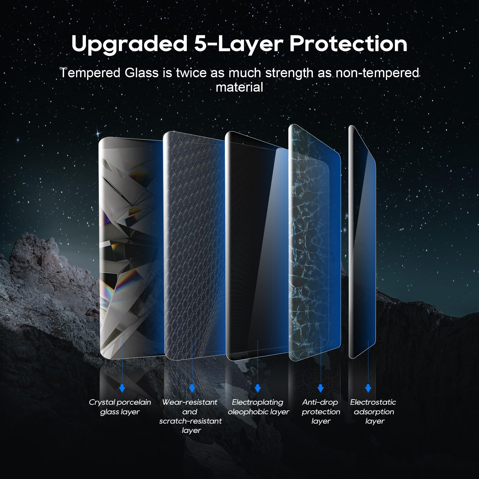 2023-2026 CRV Screen Protector Glass 9-Inch 2023-2025 CRV[EX-L/Sport/Touring/Hybrid/E:FCEV]2026 CRV [Sport Touring Hybrid]2023-2025(Honda Civic/HRV/Integra/Pilot/Ridgeline/2025-2026 ADX A-SpecAdvance)