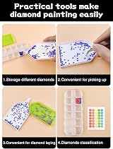 Sheryl&Rain 23Pcs Diamond Painting Accessories Storage Boxes 12 Grids view 5