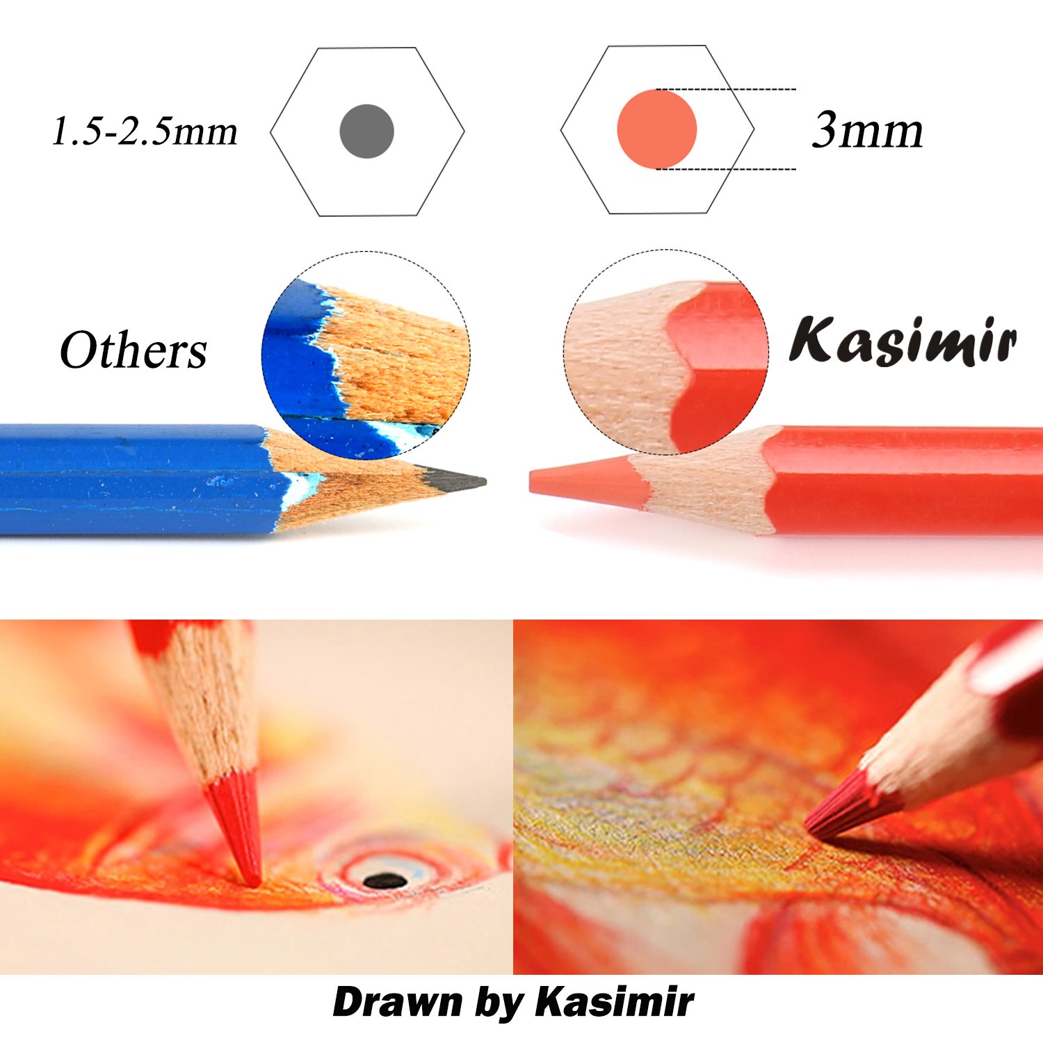 Matite Colorate Set Kasimir 48 Colori Matita Set Matita Acquarellabile Matite Disegno Per Bambini Studente Artisti Principianti e Personale di
