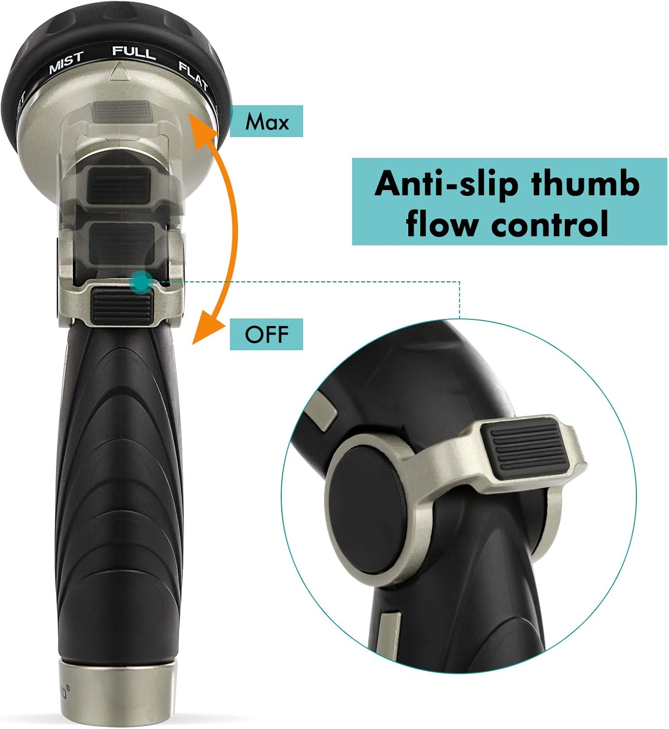 RESTMO Hose Nozzle Heavy Duty, Metal Water Hose Sprayer for Garden, 9 Spray Patterns | High Pressure | Thumb Flow Control | On/Off Valve, Ideal for Outdoor Lawn & Plant Watering, Car & Pet Washing: Home Improvement