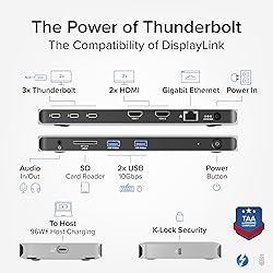 Plugable Thunderbolt 4 Dock for Quad Monitors