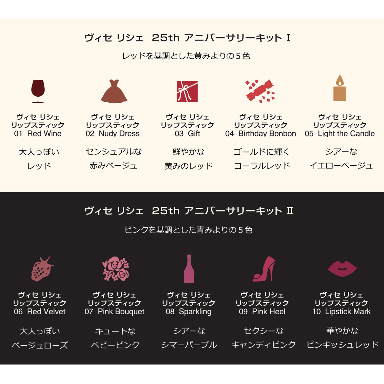 Amazon Visee ヴィセ ヴィセ リシェ ２５ｔｈ アニバーサリーキット