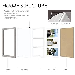 DUENPY 8x14 Collage Picture Frame 4x6 Collage