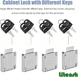 Litensh Cam Lock 22mm 4 Pack Cabinet Lock with 2 Keys Zinc Alloy 40x40mm view 6