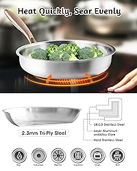 Bakpoco Tri-Ply Stainless Steel Pan with Lid, 12
