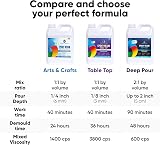 Craft Resin 1.5L Crystal Clear Deep Pour Epoxy Resin Kit 2:1 1L/0.5L Food Safe view 8
